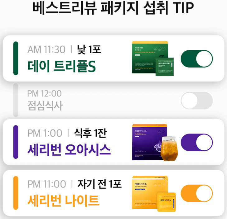 다이어트 보조제 순위 TOP 10(다이어트 약 추천)