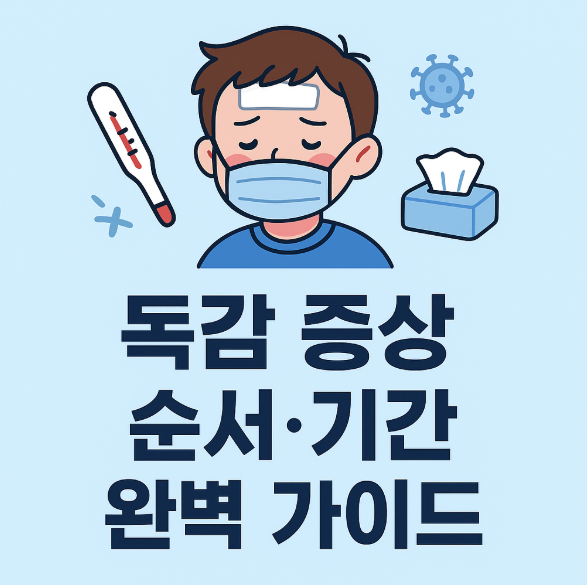 독감 증상 순서