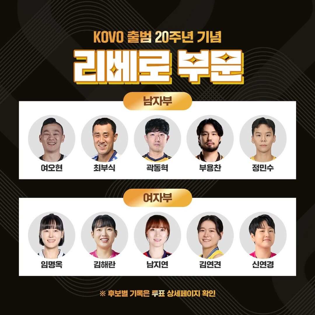 KOVO 20주년 기념 역대 베스트7 팬 투표