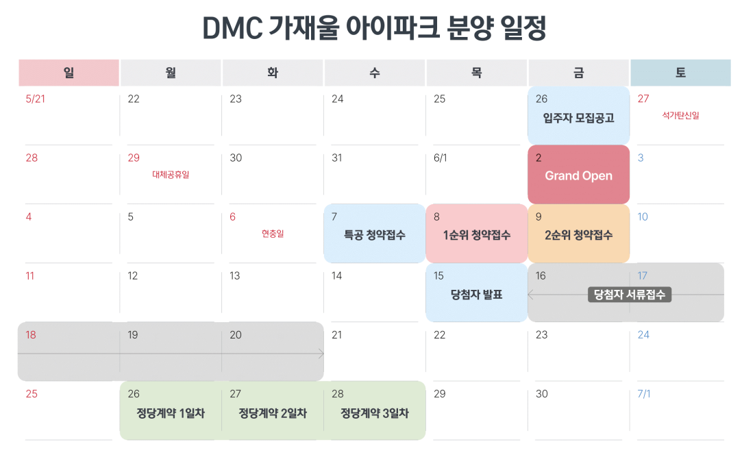 DMC가재울아이파크분양
