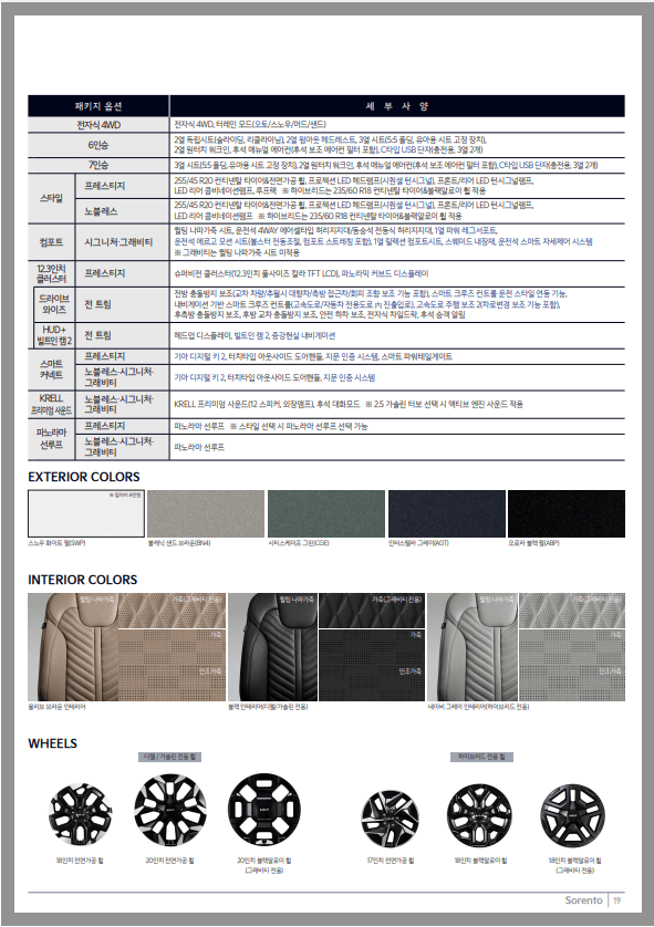 2024 쏘렌토 옵션표 다운로드