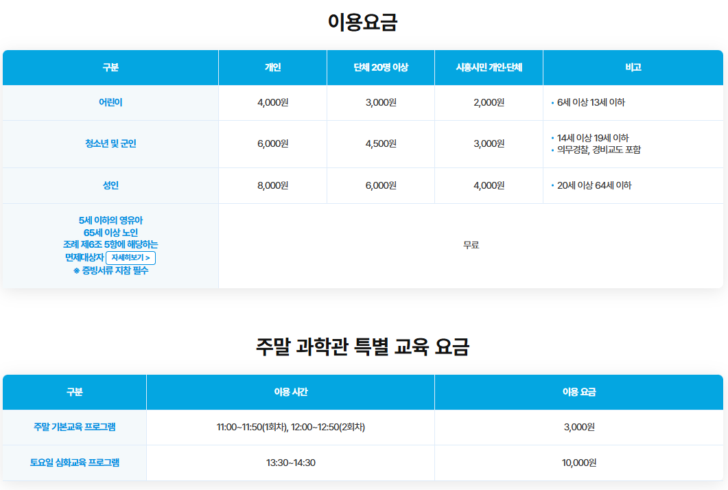 거북섬 해양생태과학관 이용요금 표