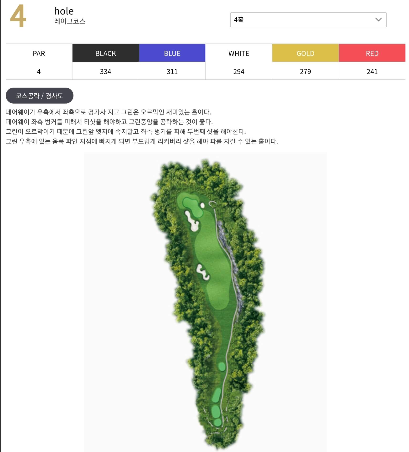 세현 컨트리클럽 레이크코스 4