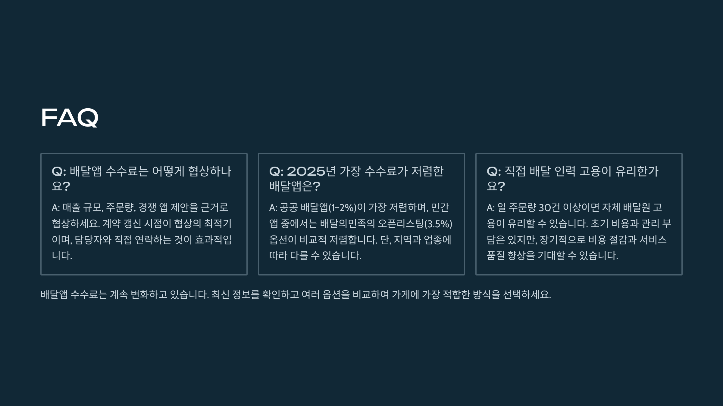 2025년 배달앱 수수료 최신 트렌드