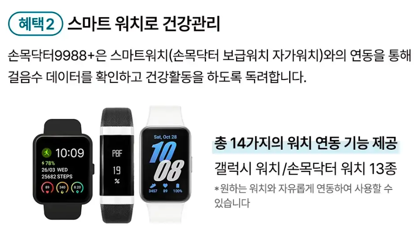 손목닥터9988 앱테크 신청방법 서울페이 포인트