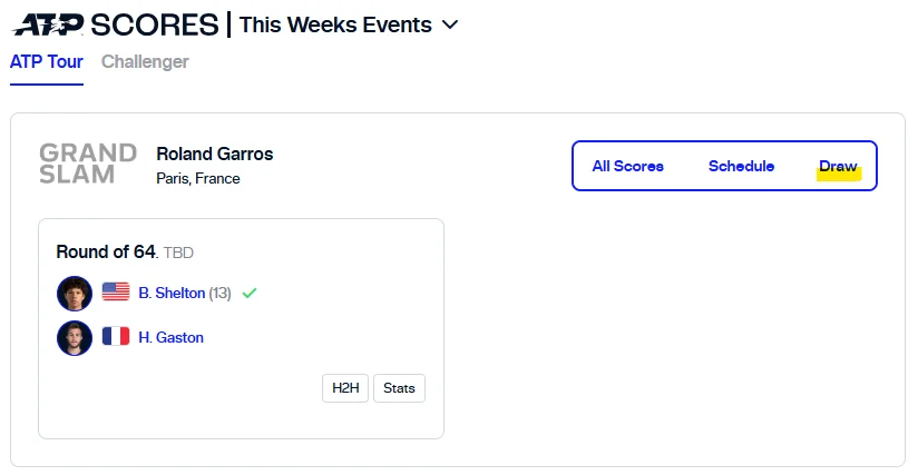 롤랑가로스 2025 대진표 예선