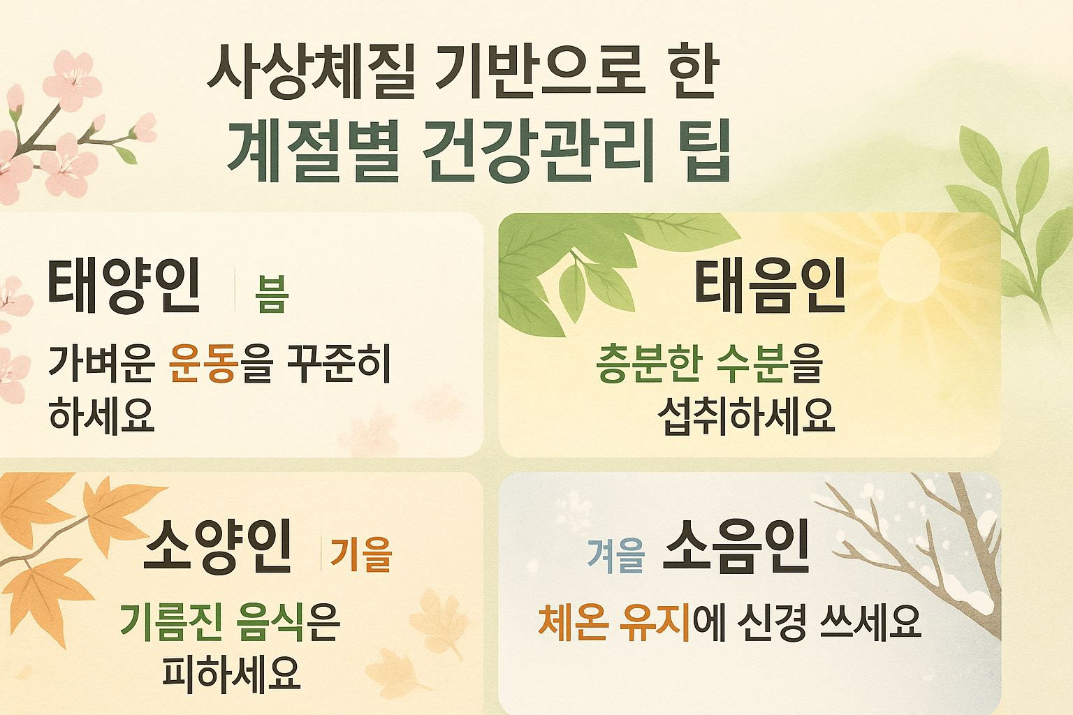 1.사상체질별 계절 건강관리법