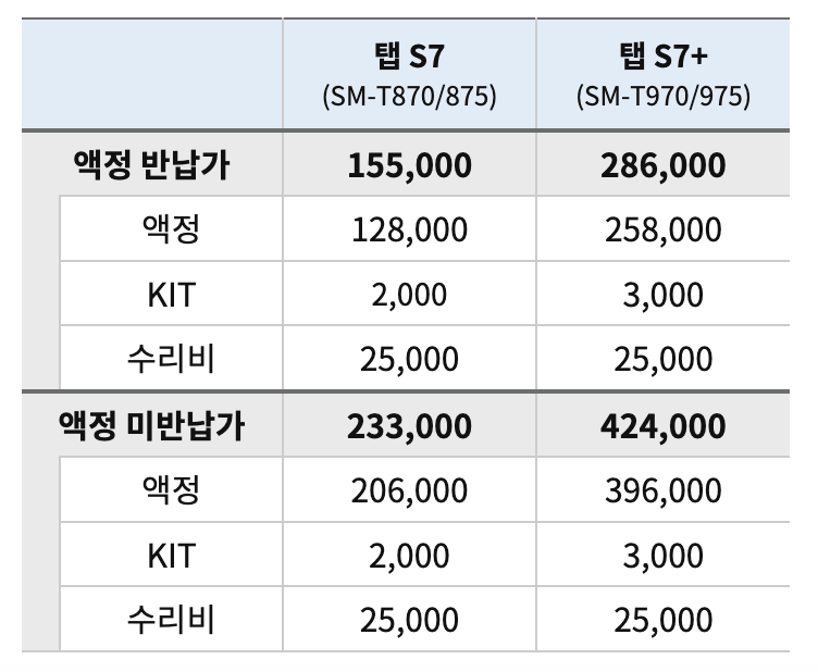 탭S7-액정-교체-비용