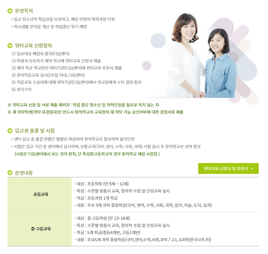 청소년치료재활센터운영-신청방법 지원내용 총정리