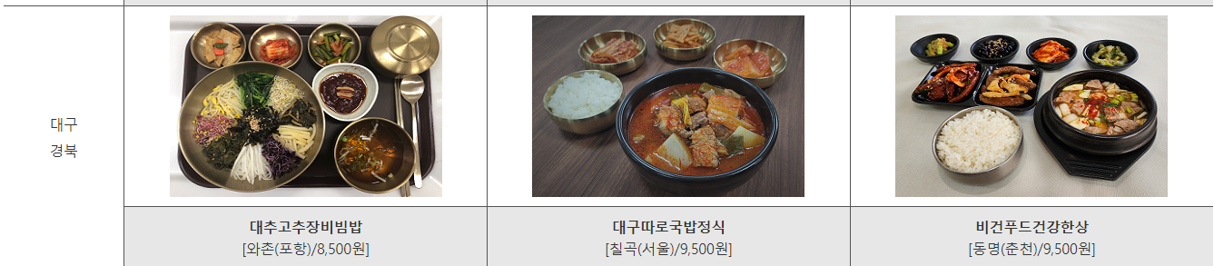휴게소맛집