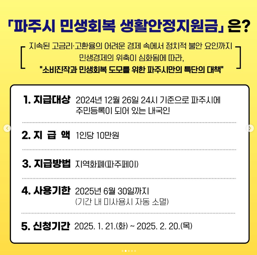 민생 회복 생활안정 지원금