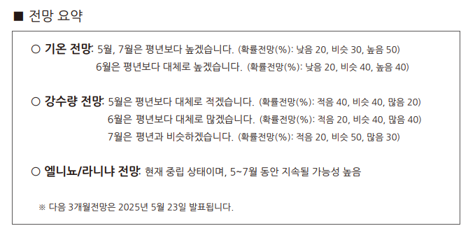 올 여름 역대급 더위 예상 이른 더위 온다, 해수면온도 상승, 지구온난화 영향