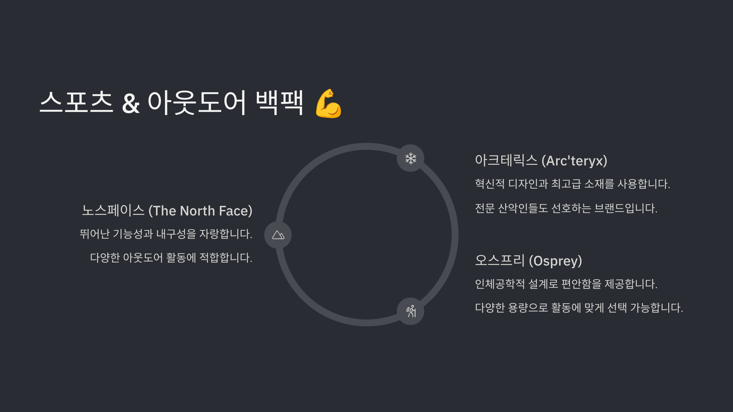 남성 백팩 브랜드 순위