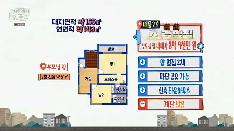 구해줘홈즈 고양시 전세 6억대 매매 10억대 집 두채 엄마아빠 식사하셨어요 최강옆집 프로 리모델링 파일러 삼송 그집이 알고싶다 매물 소개