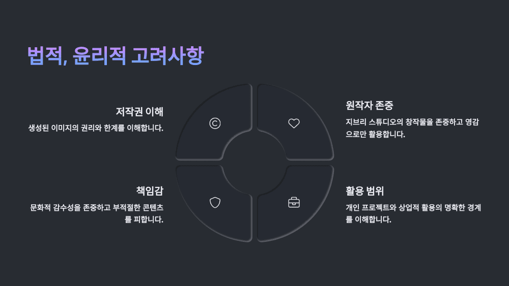 법적, 윤리적 고려사항