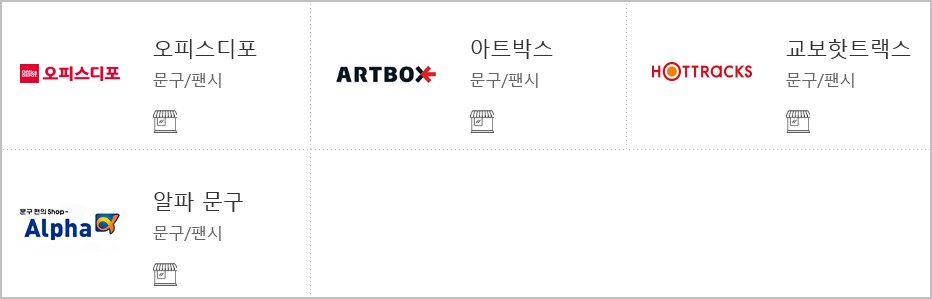 문화상품권 오프라인 사용처