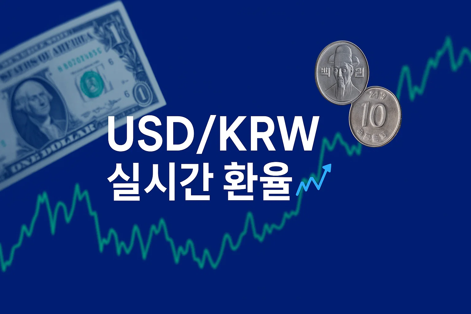 실시간 환율 조회 ❘ 미국 달러 환율 한눈에 보기