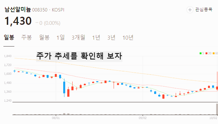 비철금속 관련주 대장주 테마주 TOP7: 알루미늄