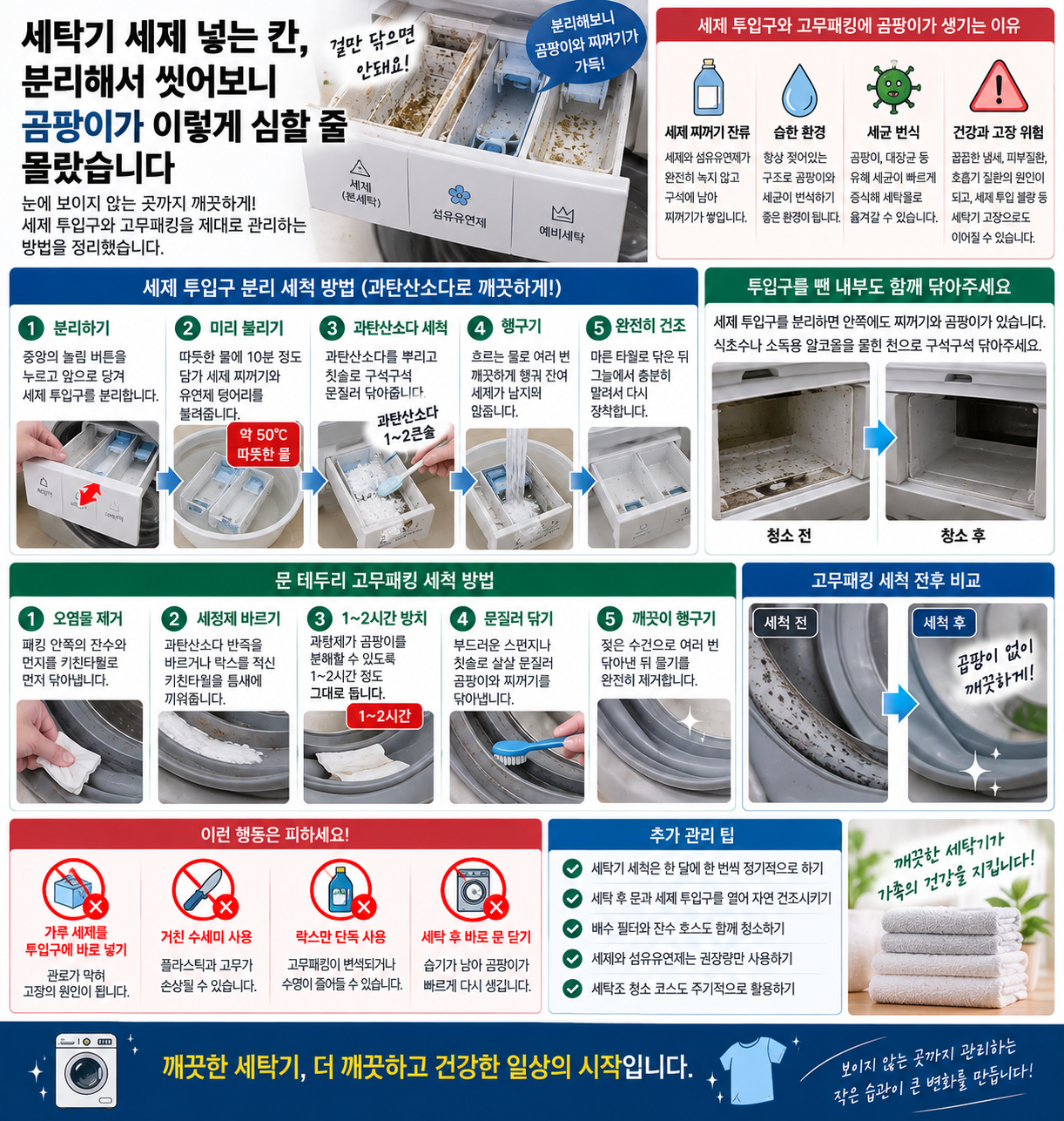 세탁기 세제 넣는 칸, 분리해봤더니 곰팡이가 이렇게 심할 줄 몰랐습니다