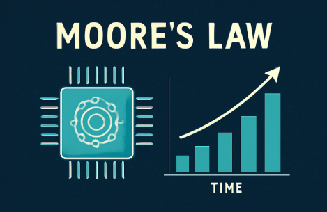 무어의 법칙 관련 이미지