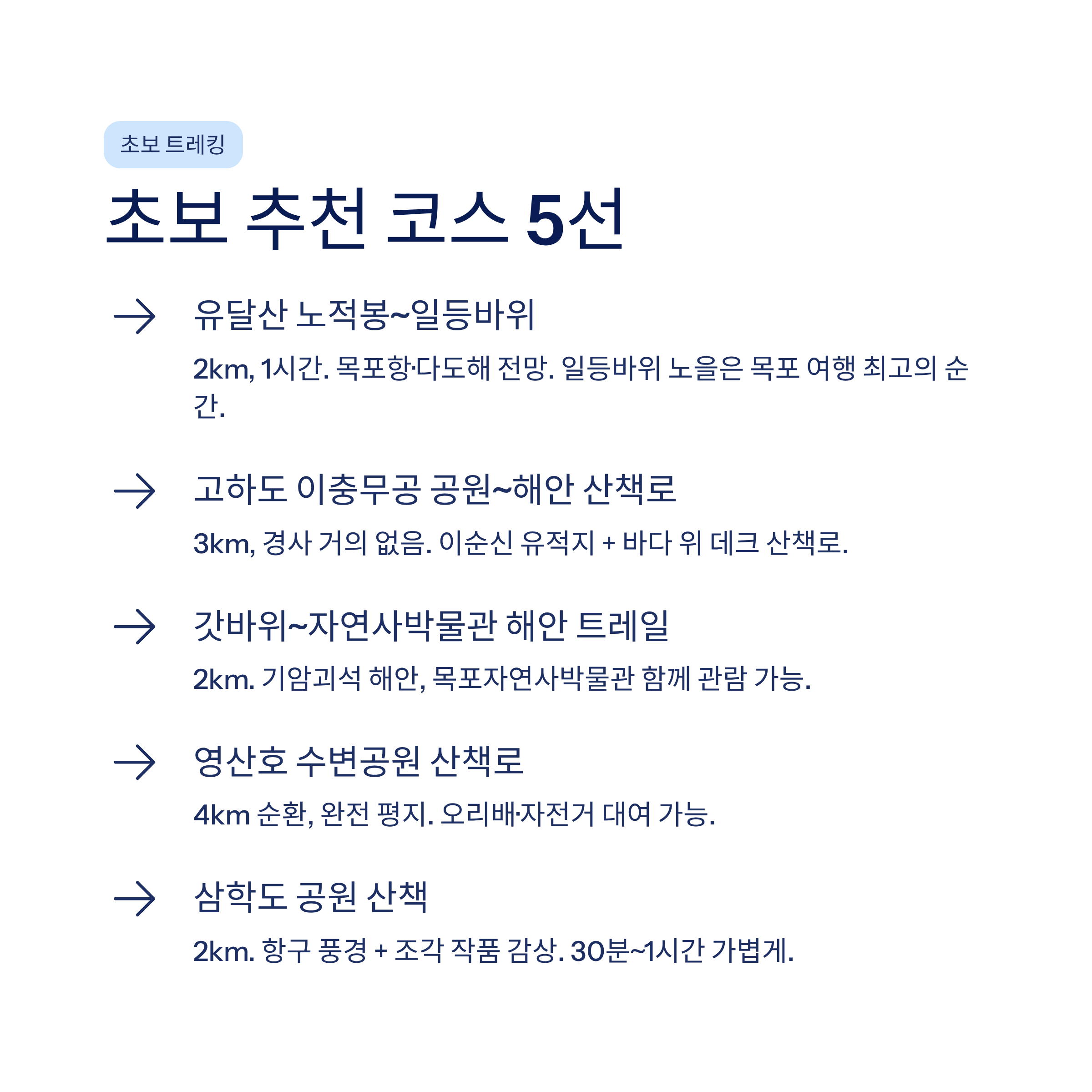 목포 근교 산책 달리기 트레킹 코스 추천 ❘ 서해 끝자락 항구도시를 두 발로 걷는 법