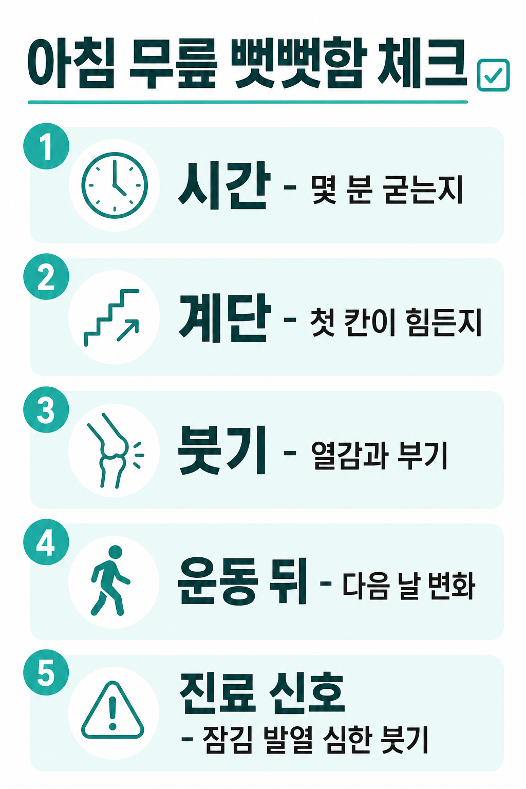 아침 무릎 뻣뻣함 체크리스트와 진료 신호 카드