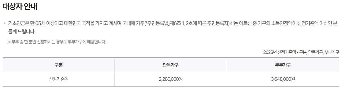 기초연금 수급자격