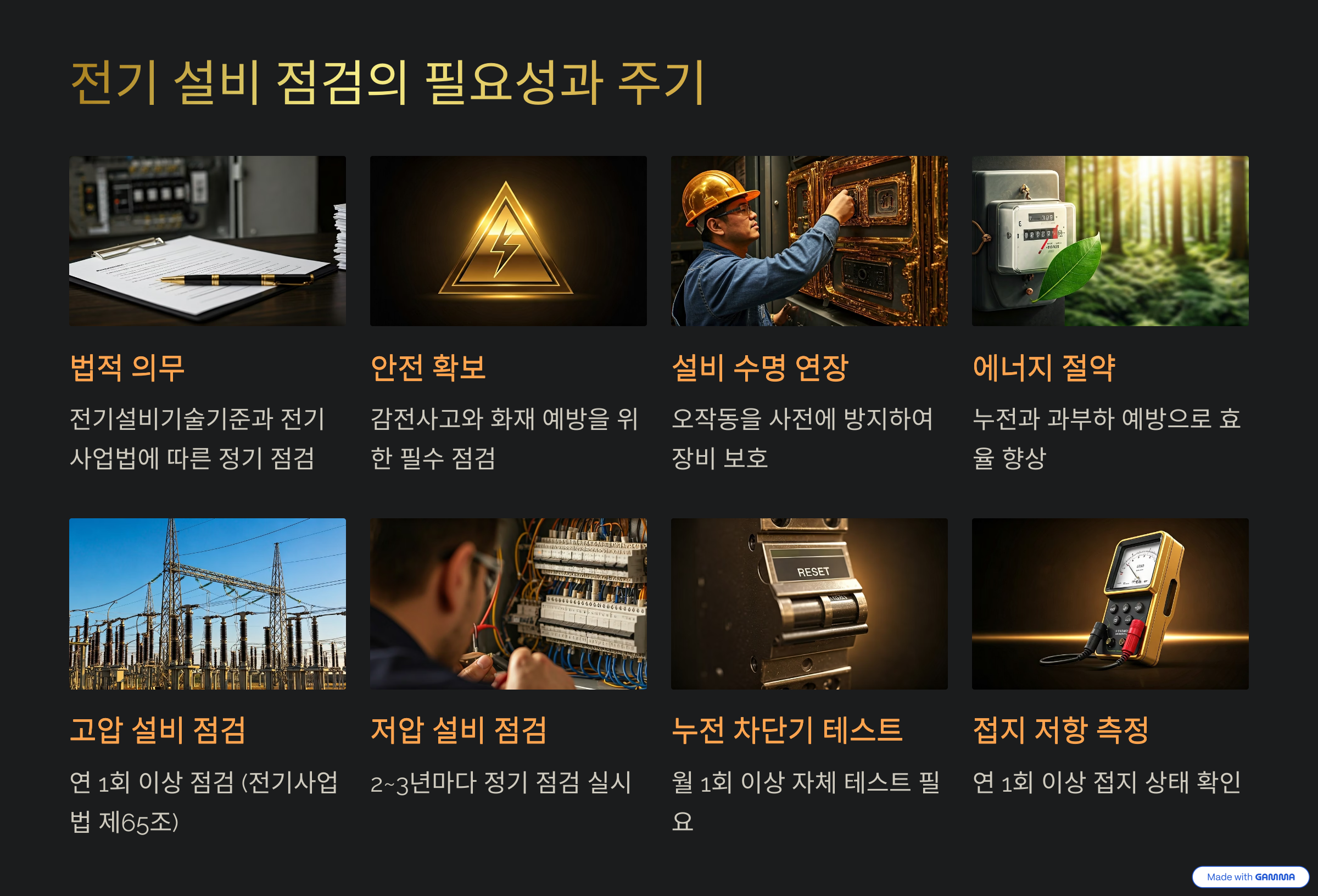 전기 설비 점검의 필요성과 주기