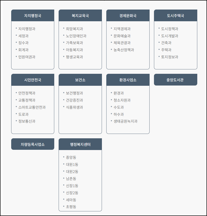 오산시청-홈페이지