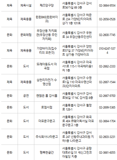 강서구 문화누리카드 사용처