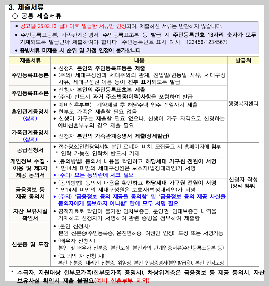 인천시 천원주택 신혼부부 신청, 자격 등 3분 정리