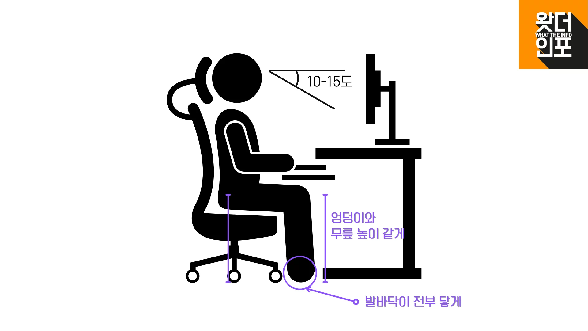 거북목을 예방하는 자세