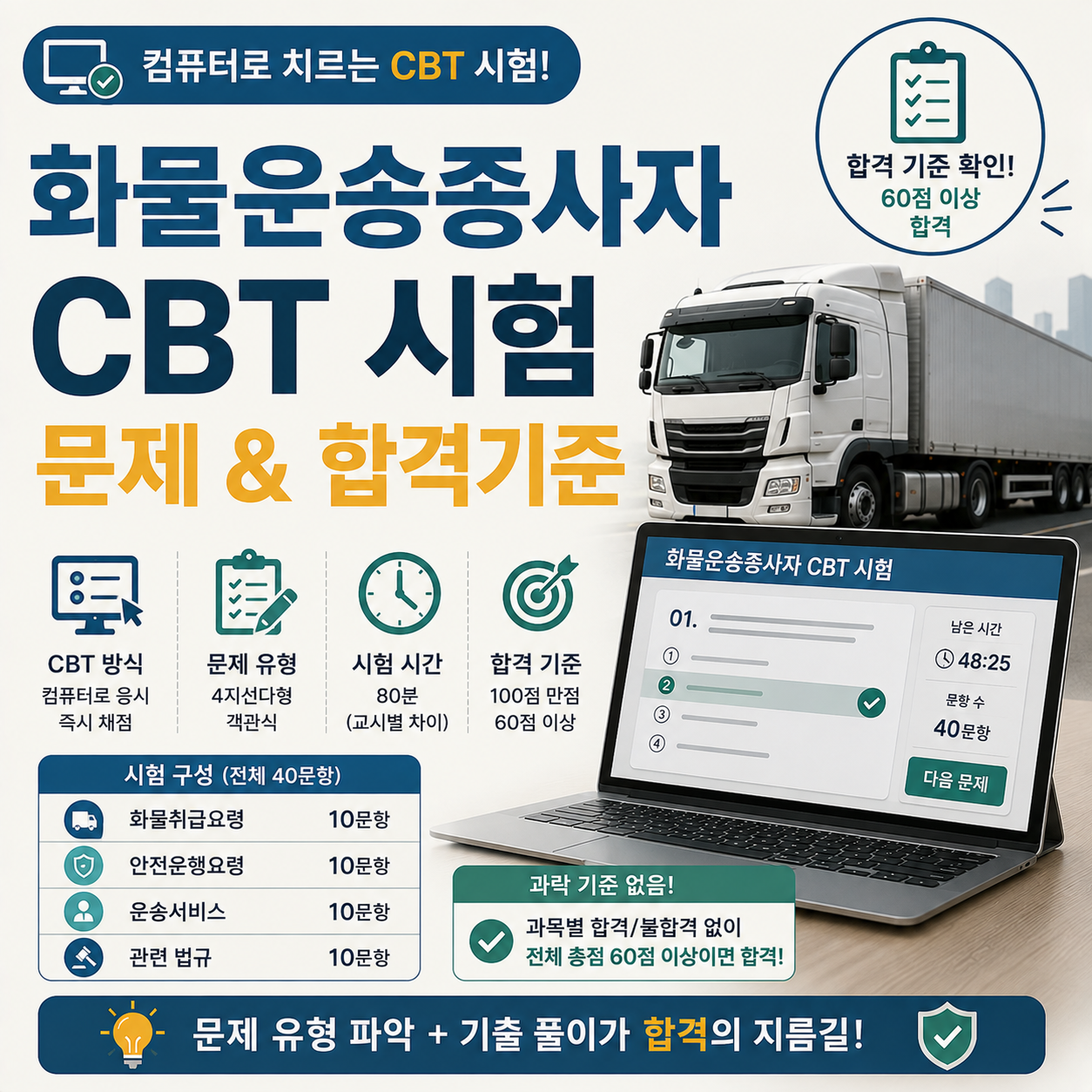 화물운송종사자 CBT 시험 문제와 합격 기준 안내 이미지