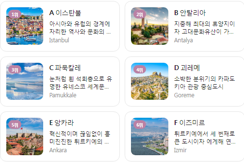 튀르키예 12월 날씨 옷차림 추천 여행지