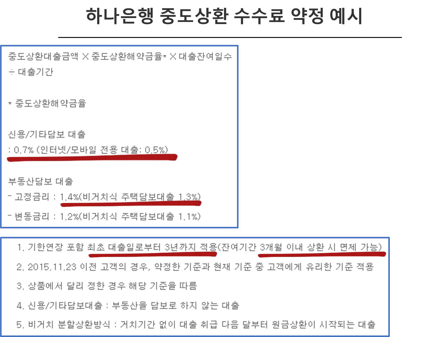 하나은행 중도상환 수수료 약정 예시