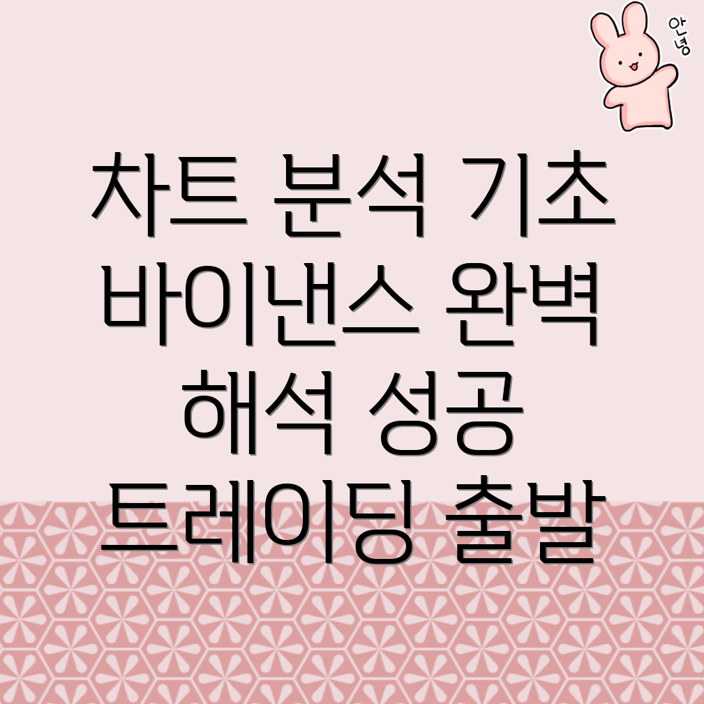 바이낸스