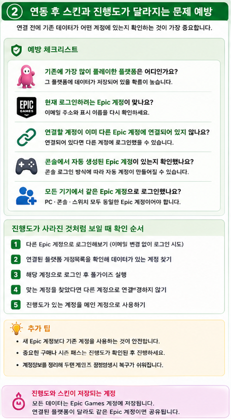 폴가이즈 계정 연동 후 스킨과 진행도가 달라지는 문제를 예방하는 방법