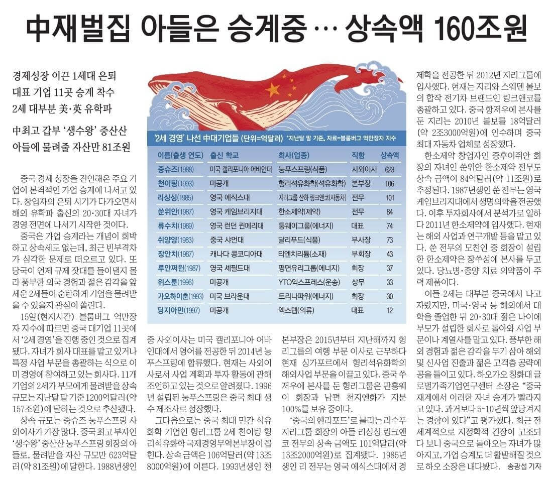 11월 17일 금 신문스크랩