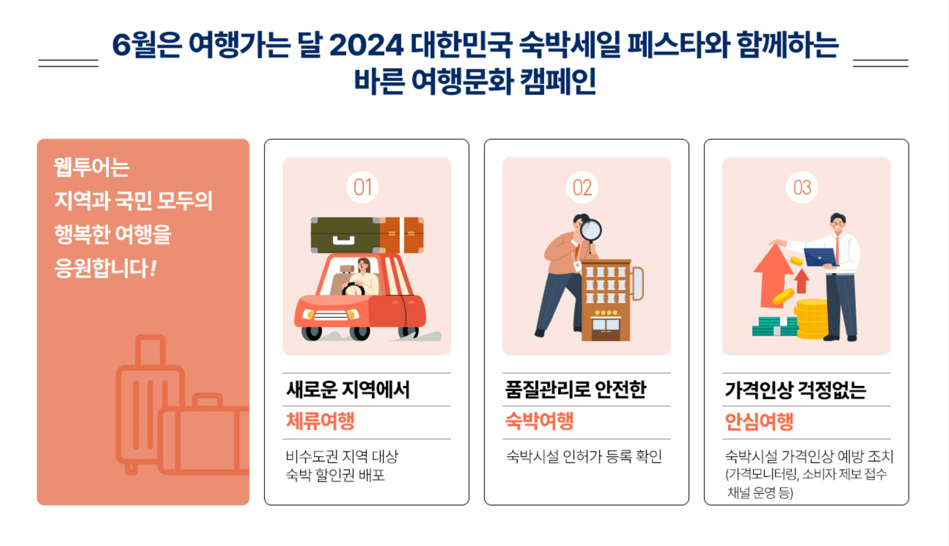 숙박세일페스타 6월 여행의 달