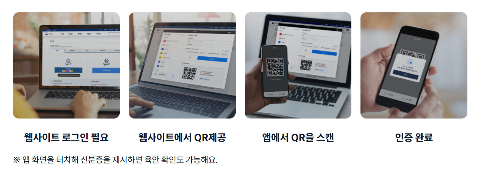 모바일 신분증
