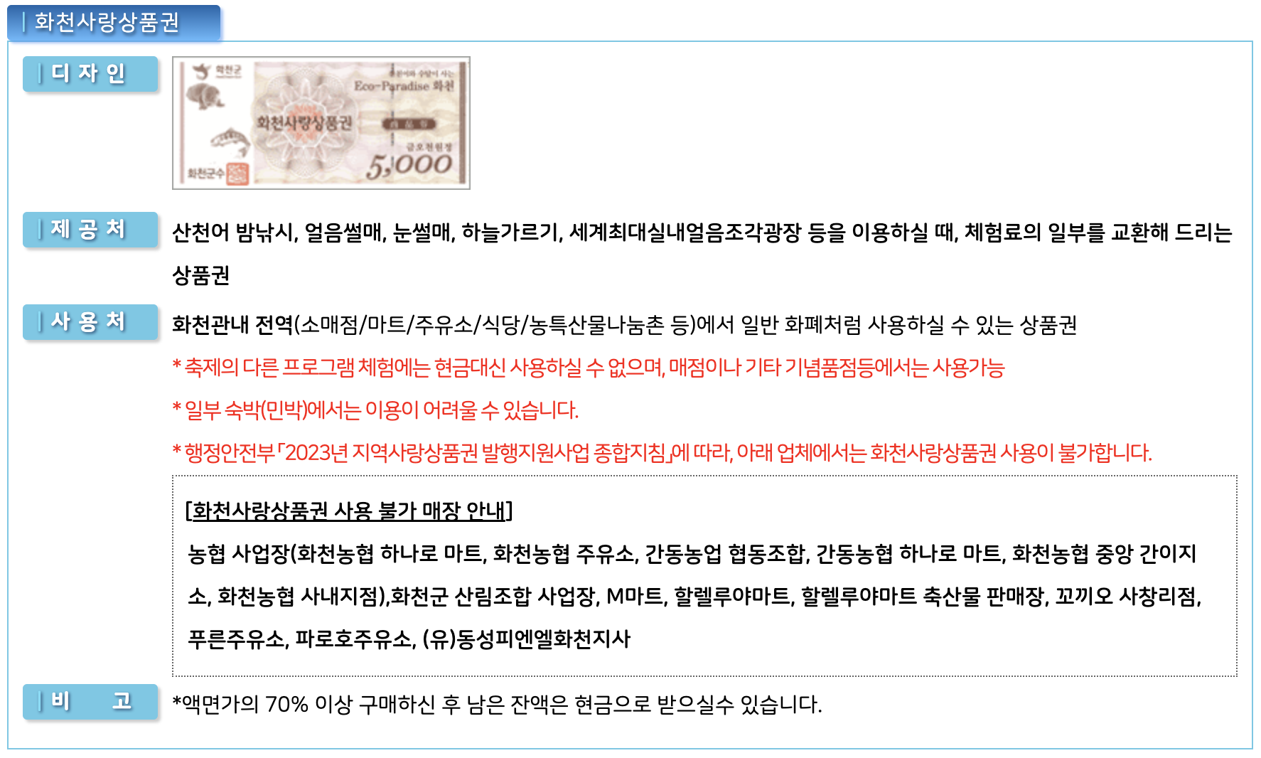 화천사랑상품권