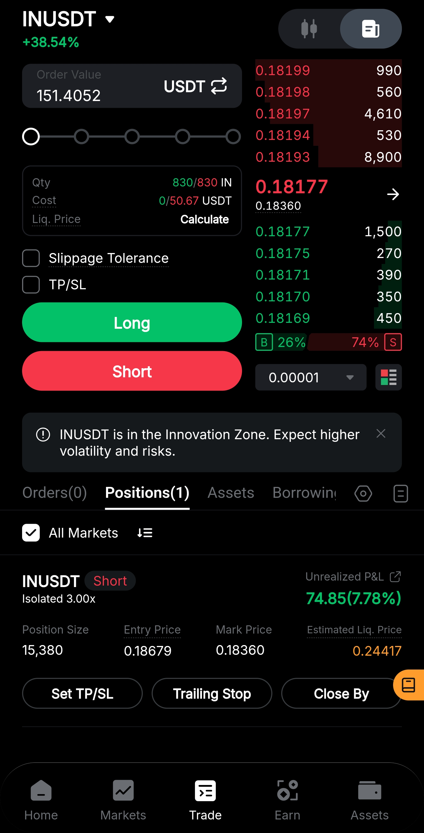 바이비트 INUSDT 선물 1시간 차트 급등 장면과 레버리지 설정, 시장가 주문창이 함께 보이는 모바일 화면