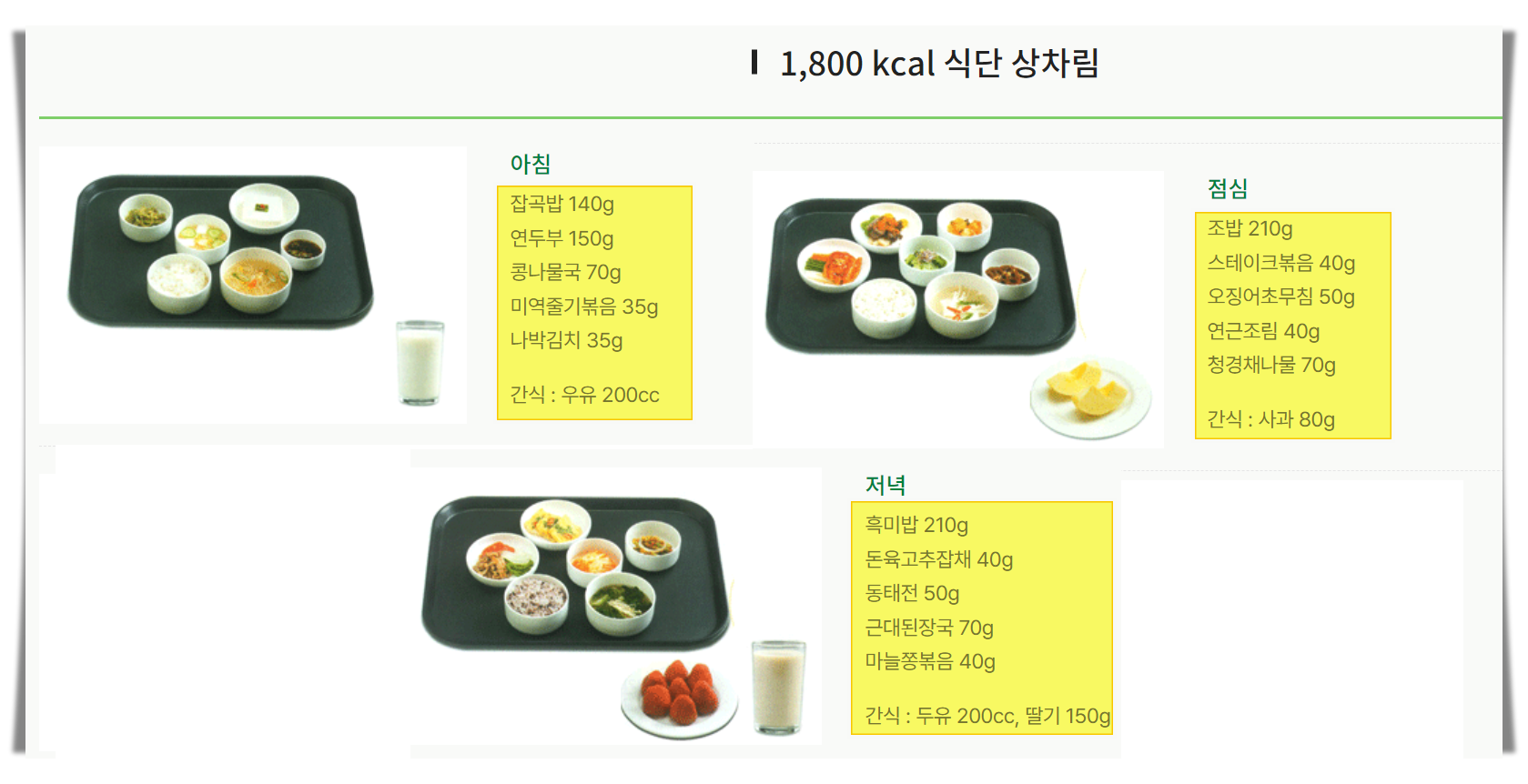 당뇨환자 상차림