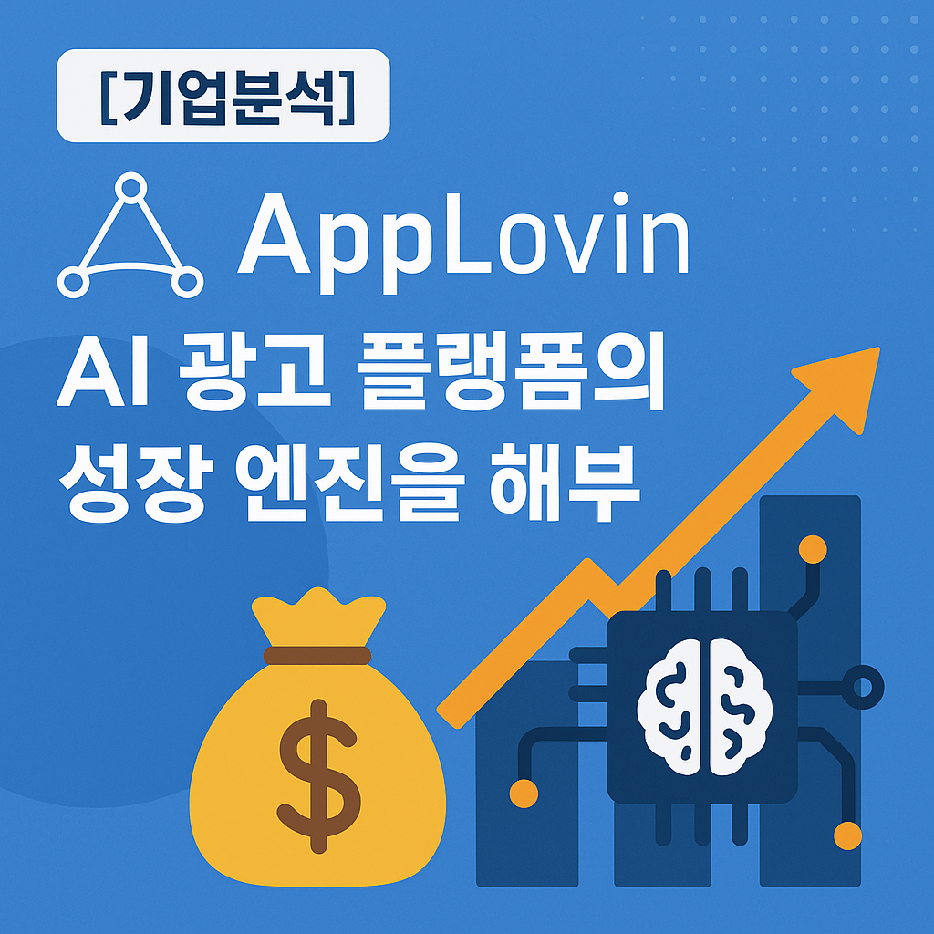 AppLovin