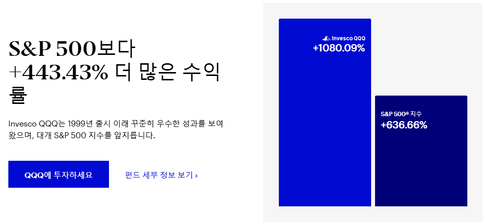 QQQ 홈페이지 캡쳐