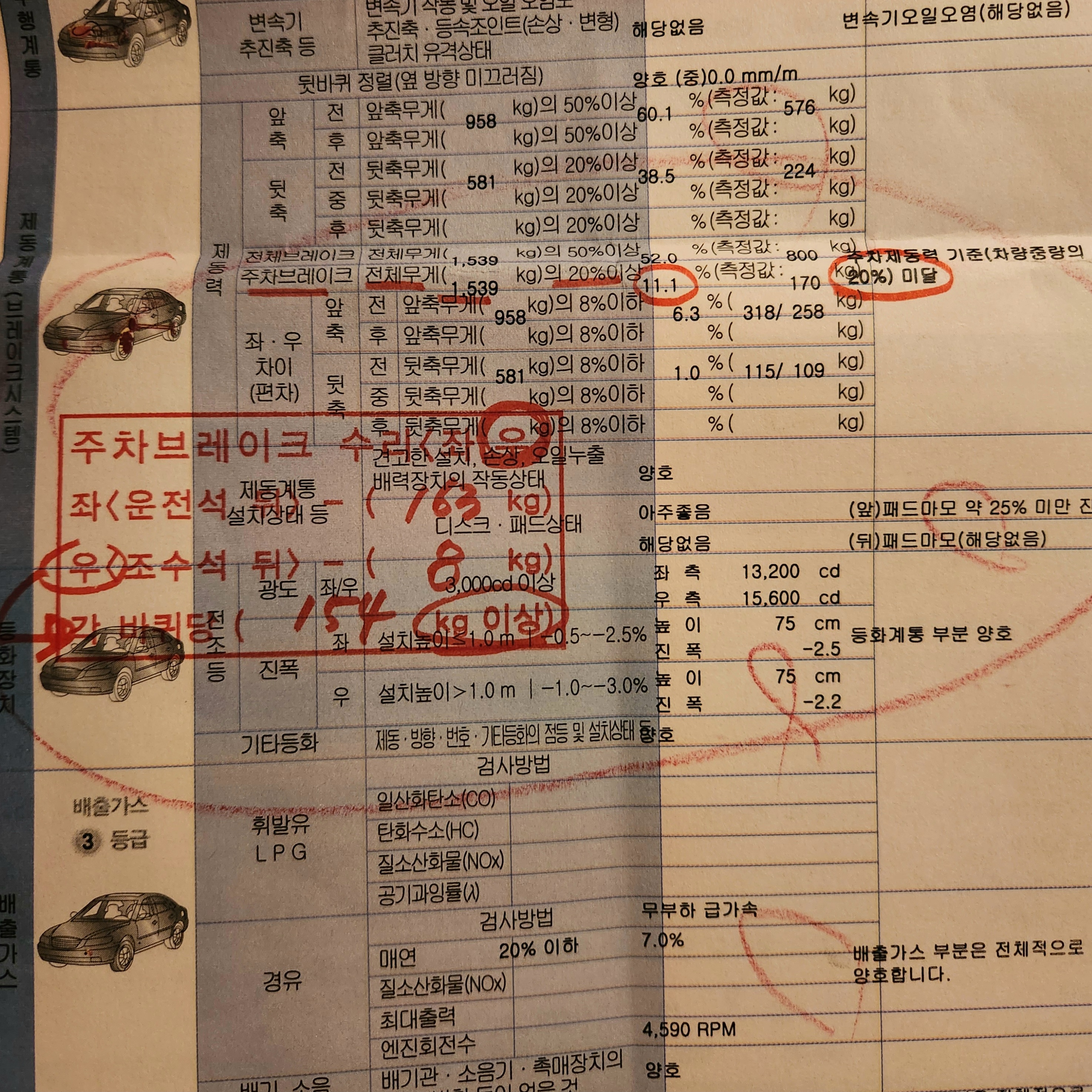 주차브레이크 자동차검사 불합격 QM3