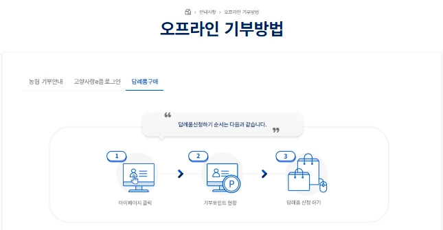 고향사랑기부제