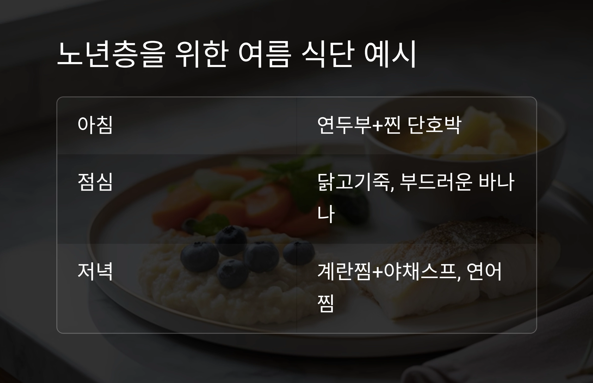 여름철 노년층 삼킴 쉬운 식단으로 건강 지키기 비법