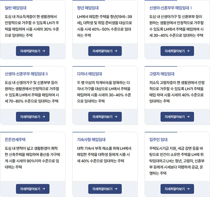 매입임대 가이드 상세 설명