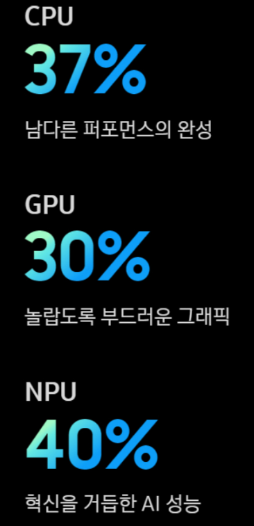 S25울트라-성능-향상-내역